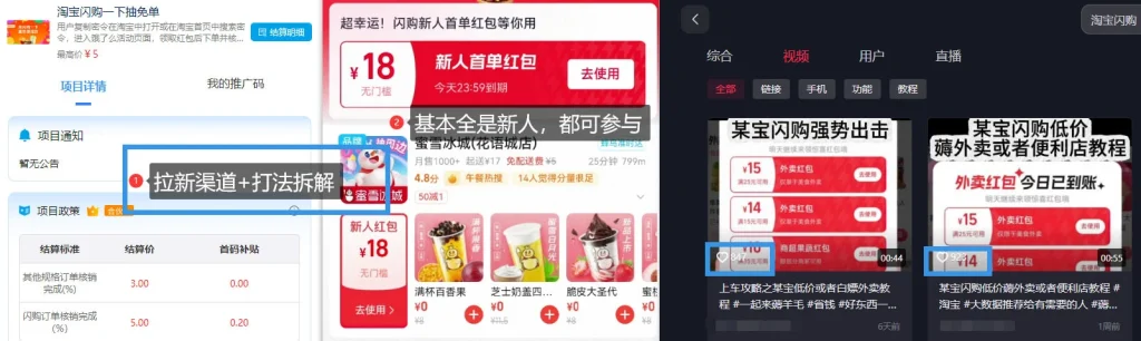 图片[2]-淘宝闪购项目_18-18无门槛券+渠道拉新整理（v1.0版教程）-招财阁-互联网项目分享基地-创业兼职副业项目 - 网络项目库 - 互联网项目分享基地